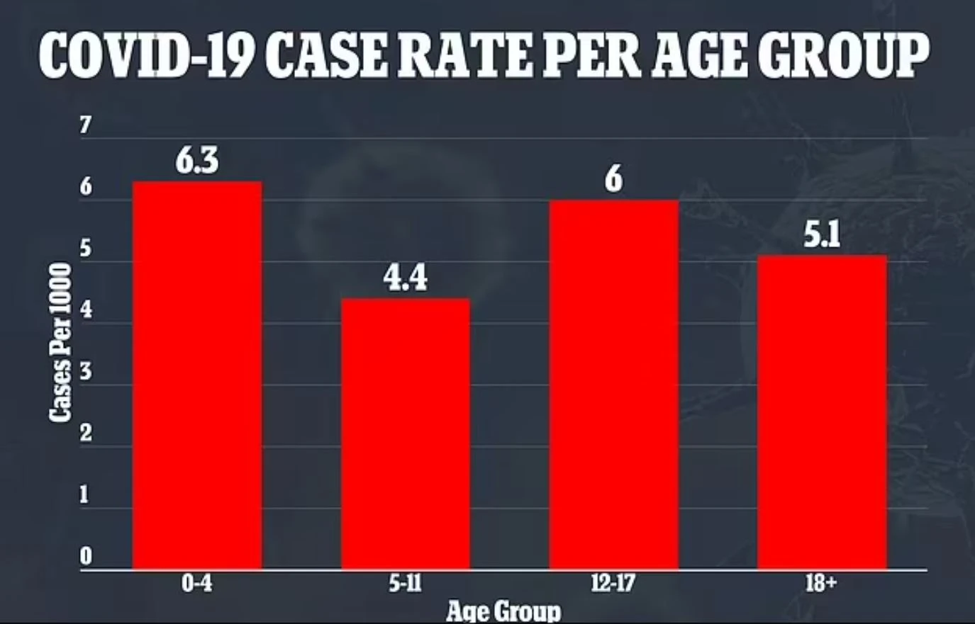Bilim insanlarından çarpıcı 'Covid-19' araştırması! Çocukların yüzde kaçı semptom gösteriyor?